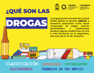 Drogas y su clasificación 1