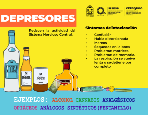 Drogas y su clasificación 2