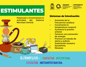Drogas y su clasificación 3