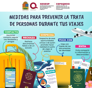 Medidas Prevenir Trata de Personas Viajes