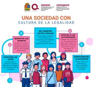 Una Sociedad con Cultura de la Legalidad