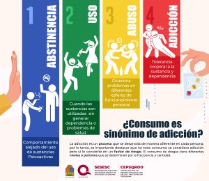 EL CONSUMO ES SINONIMO DE ADICCION-01