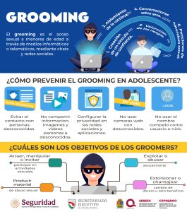 GROMMING