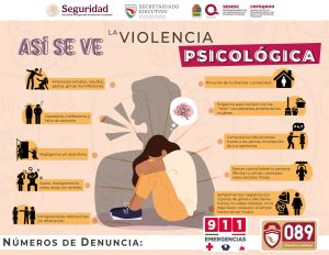 violencia psicologica