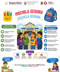 CONTENIDO INFOGRAFIAS Y BANNERS (3)